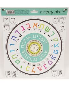 Aleph Beth And Nekudot Wheel Activity Chart